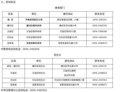 高職擴招補報名時間定了,銅川各區(qū)縣咨詢電話公布