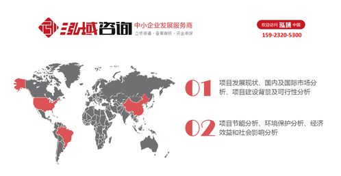 專業(yè)編寫昆山項(xiàng)目可行性研究報(bào)告重點(diǎn)及難點(diǎn)分析