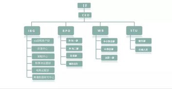 陜西旅游 西安城墻 高新社保 這家專門給企業(yè)和政府做品牌推廣和互聯(lián)網(wǎng)轉型的公司到底長啥樣