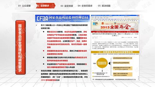 互聯(lián)網(wǎng) 智慧食安 食品安全 信息化管理整體解決方案.ppt