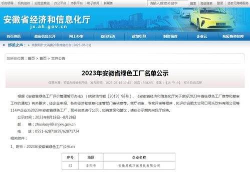2023年度綠色制造名單公示 國(guó)合通測(cè)助力有色金屬行業(yè)綠色發(fā)展